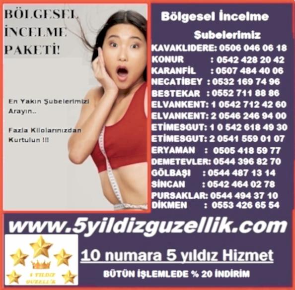 BÖLGESEL İNCELME ÇANKAYA 